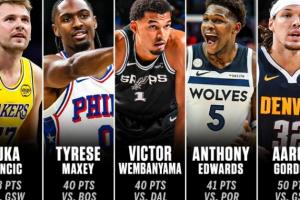 💦得分盛宴！新赛季揭幕战共5位球员拿下40+ NBA历史第一次