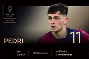 2025年金球奖排名第11位！ 佩德里，第二次获得提名